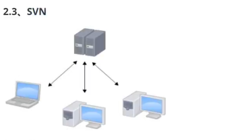 image-20250127233907540